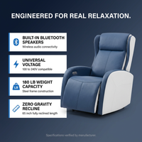 Blue Faux Leather Zero Gravity Recliner 3D Programmable Massage Chair — Results & Stats