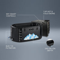 Cold Plunge Tub, 248 Gallon, 1 Horsepower, Heavy-Duty Ice Bath Tub for Athletes with Hot & Cold, Portable Inflatable Plunge Chiller with Water Treatment Kit, Immersion Therapy, Wifi (Black, 1 Set) — infographic