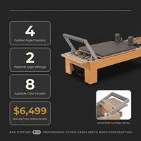 Compact Reformer — Results & Stats