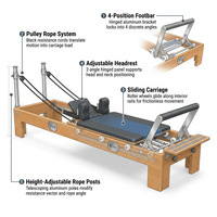 Compact Reformer — How It Works