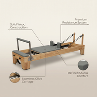 Wooden Pilates Reformer — infographic